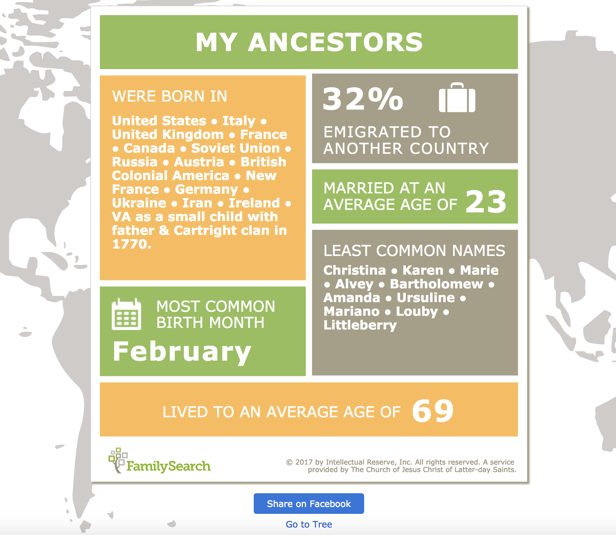 infographic